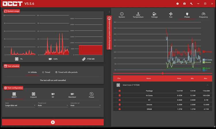 Лучшие программы для настройки системы Windows руководство для пользователей