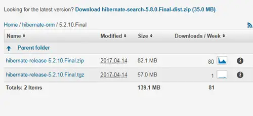 Бесплатное скачивание Hibernate v1.33 на Андроид